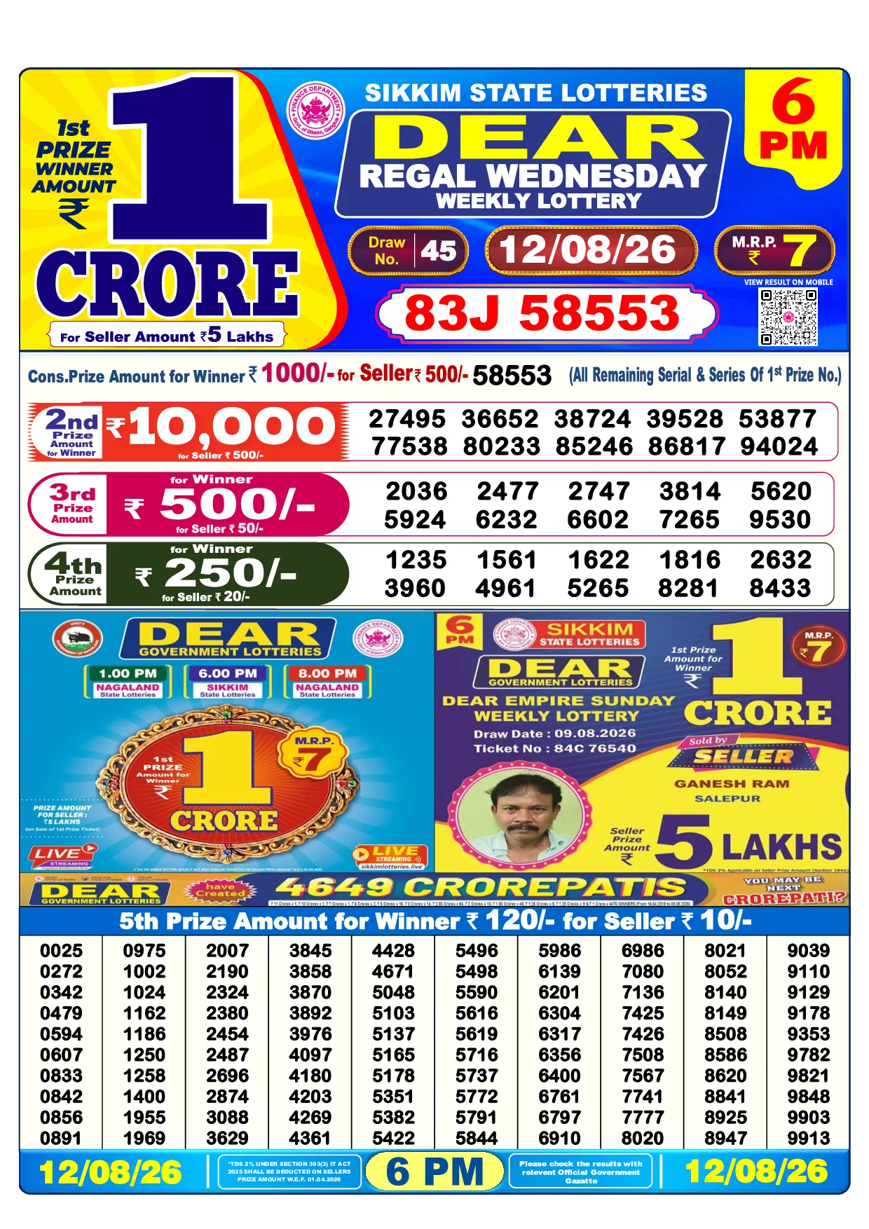 Result 6:00 PM Draw Result