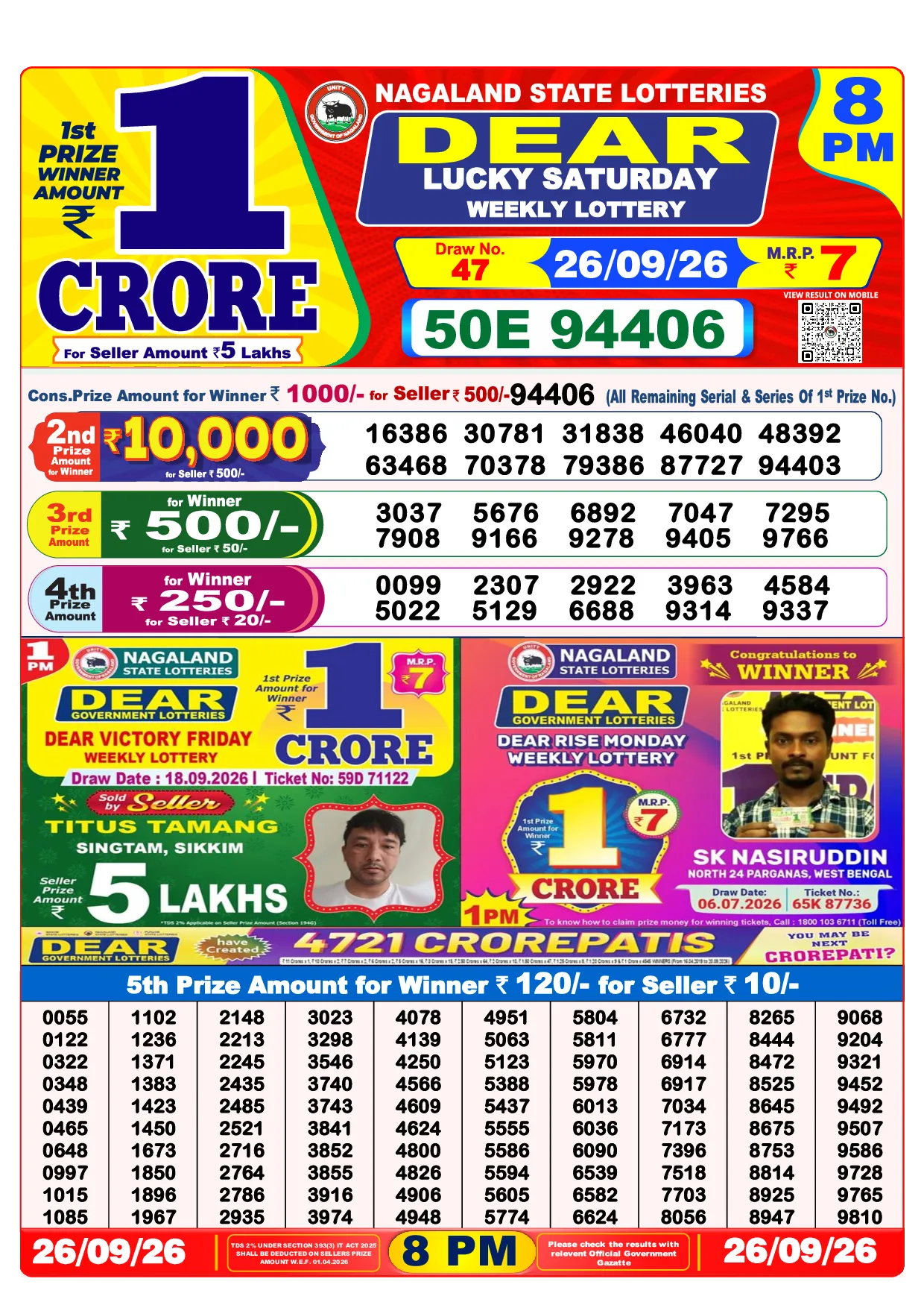 Result 8:00 PM Draw Result